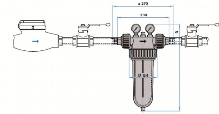 Filtre eau domestique NW 25 avec tamis filtrant en 25 microns